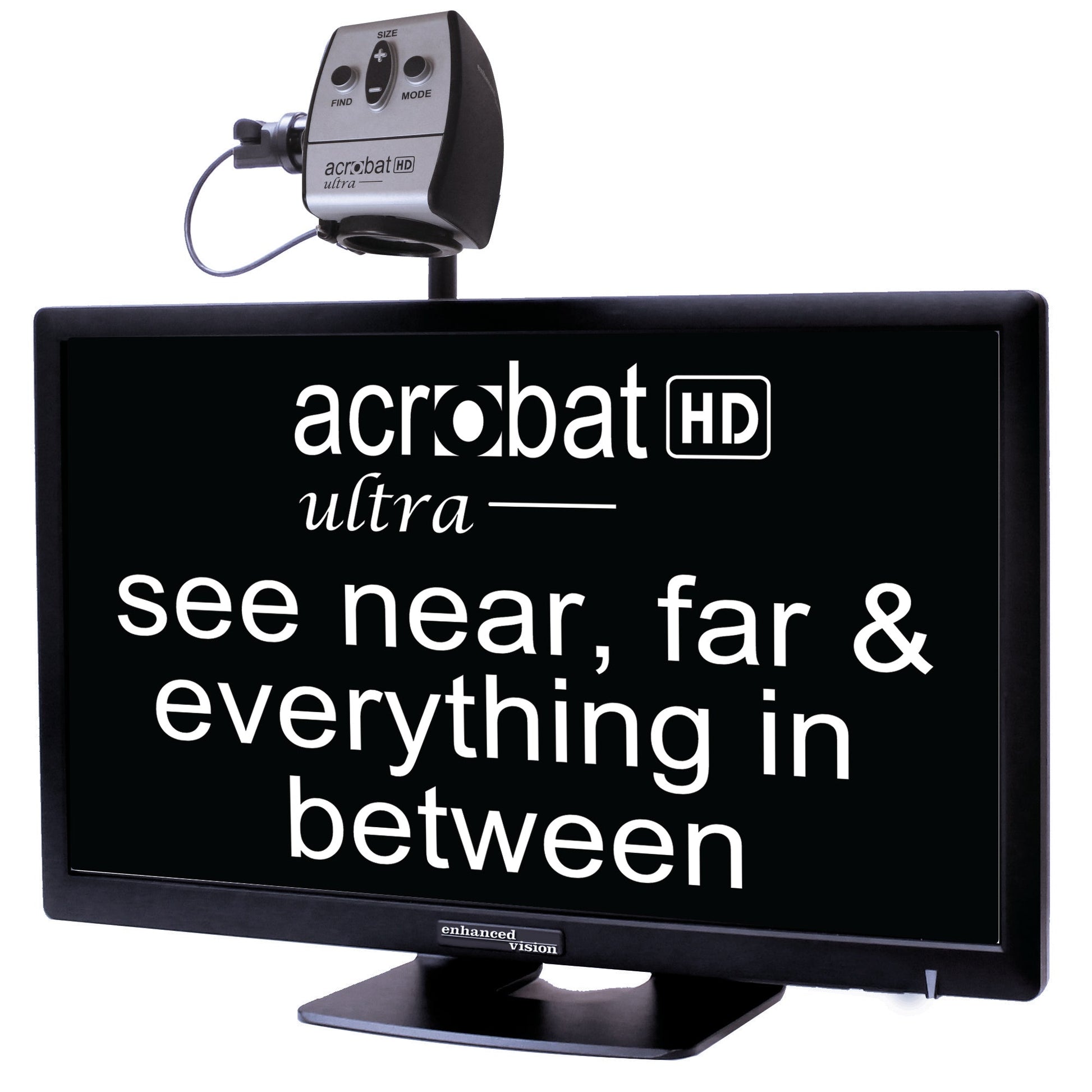 Acrobat HD Ultra, see near, far and everything in between